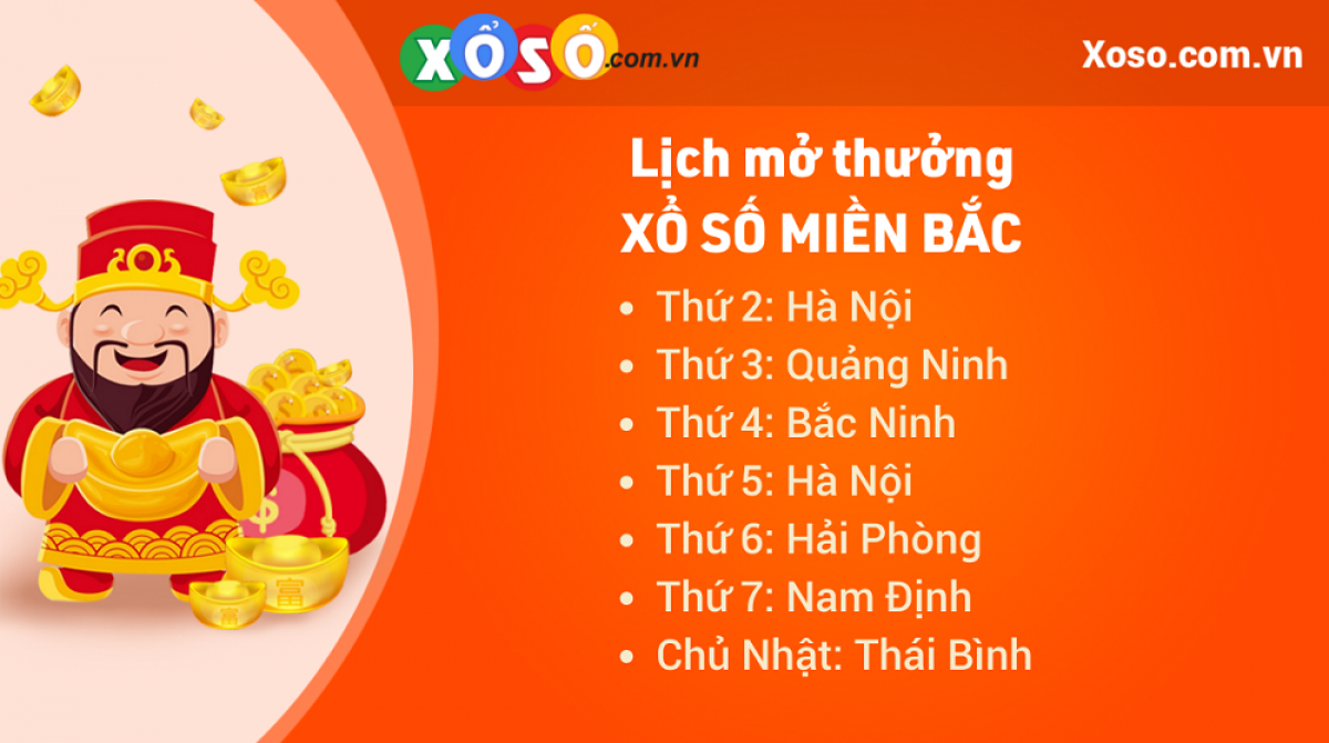 Địa chỉ tham gia xổ số miền Bắc uy tín, an toàn